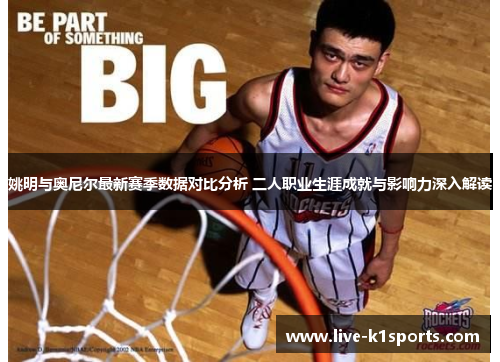 姚明与奥尼尔最新赛季数据对比分析 二人职业生涯成就与影响力深入解读