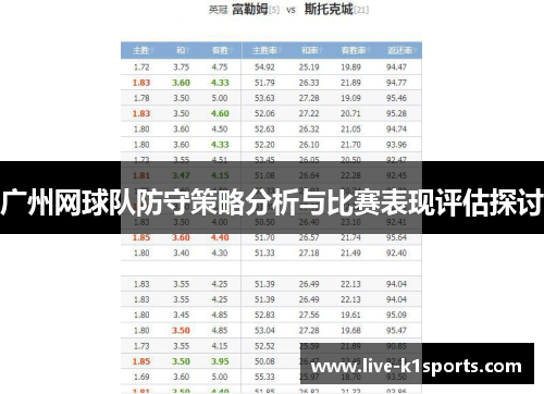 广州网球队防守策略分析与比赛表现评估探讨