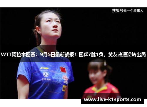 WTT阿拉木图赛：9月5日最新战报！国乒7胜1负，黄友政遭逆转出局